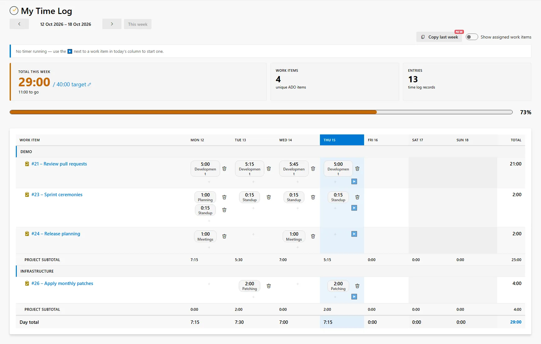 My Time Log weekly grid with entries grouped by project, a Copy last week button and a weekly target progress bar